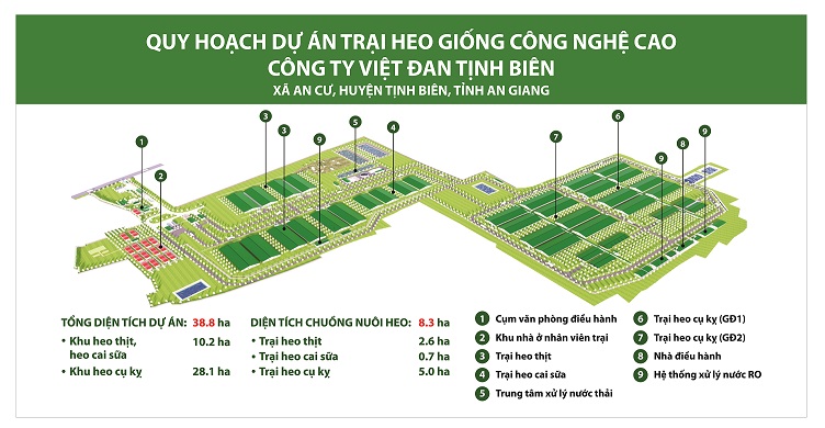 Phó Thủ tướng Thường trực - Trương Hoà Bình đến thăm dự án công ty heo giống công nghệ cao Việt Đan Tịnh Biên